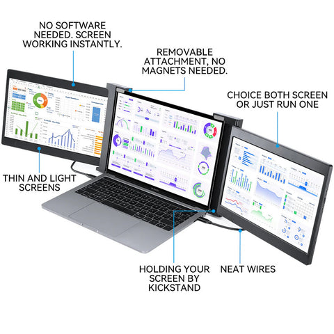 Splittzy Tri-Screen 14.1 inches Laptop Screen Extender