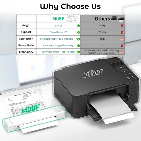 PRINTPAL PORTABLE PRINTER : PRECISION AND PORTABILITY